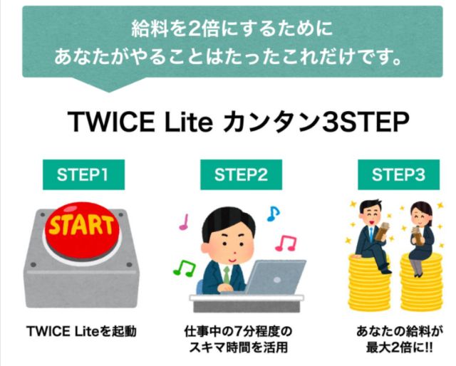 TWICELite3STEPS