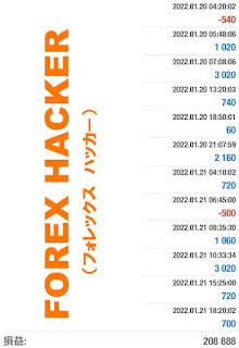 FOREXHACKERフォレックスハッカー1月実績