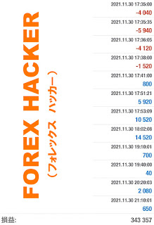 FOREXHACKERフォレックスハッカー11月実績